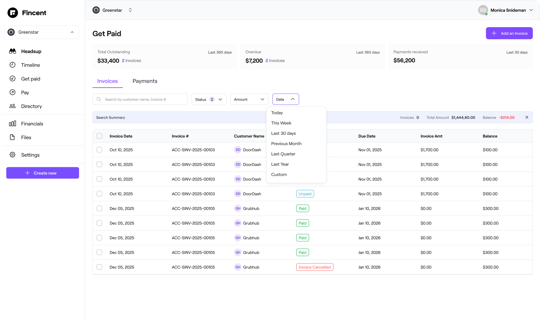 Fincent invoicing workspace with payment summaries and filters