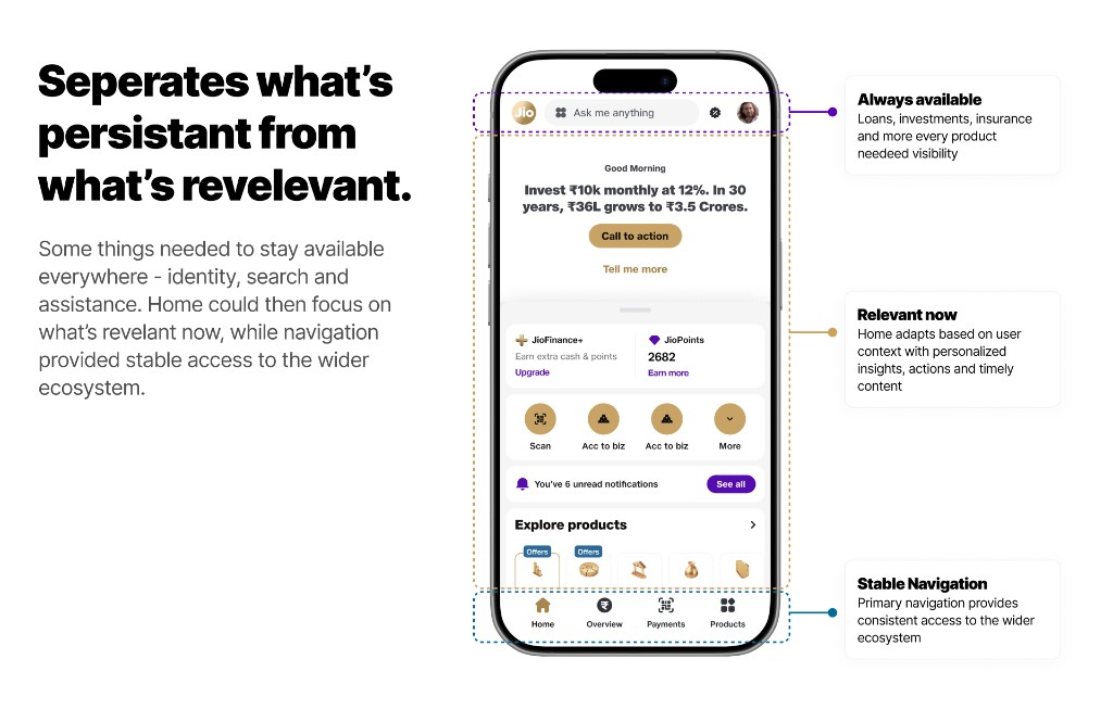JioFinance Home with persistent search and assistance, contextual Home content, and stable bottom navigation