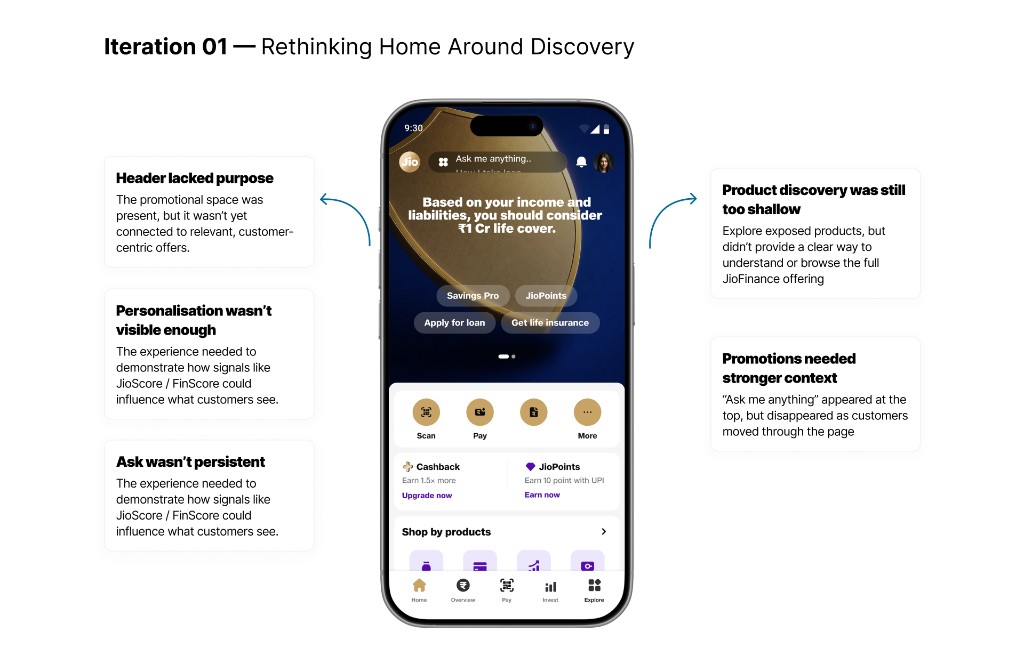Iteration 01: Home centred on discovery, with a promotional header, Ask me anything, and shop by products