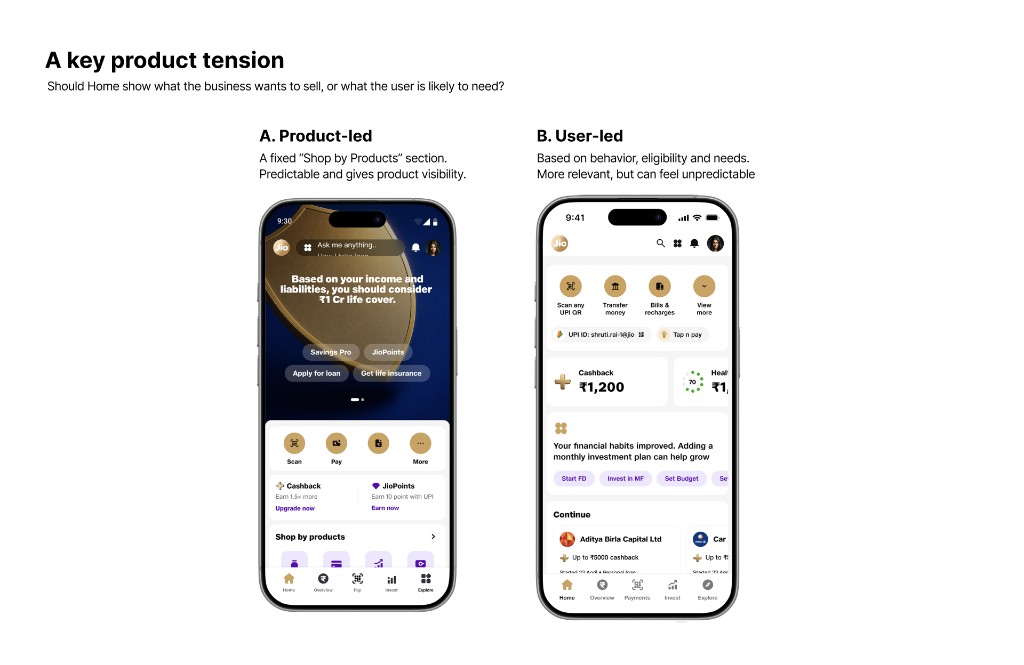 Two Home directions side by side: a product-led Shop by Products layout, and a user-led Home based on behaviour and eligibility