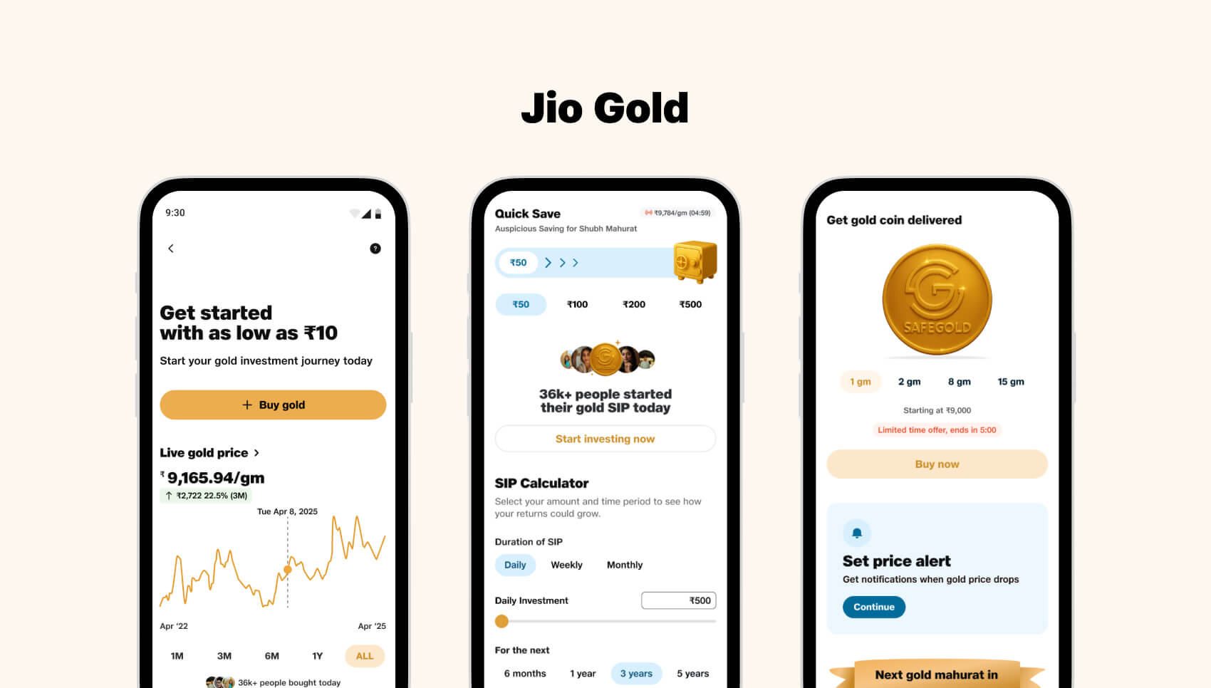 Jio Gold investment experience